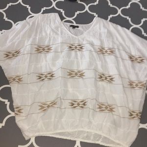 Re-Poshes popover Top